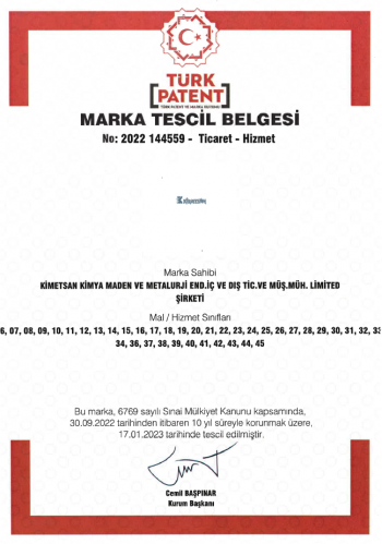 Registered Brands