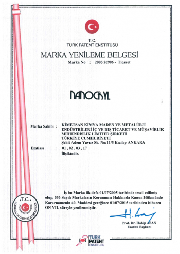 Registered Brands