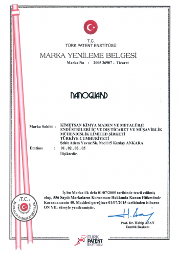 Registered Brands