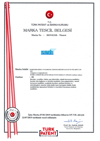 Registered Brands