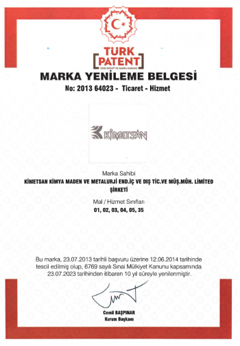 Registered Brands